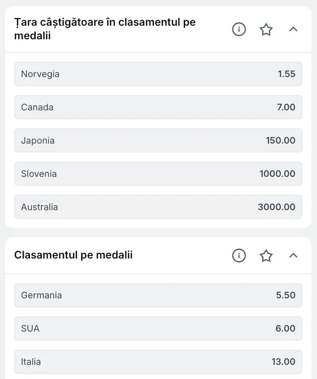 Cote pariuri Jocurile Olimpice 2026 pentru clasamentul pe medalii la Superbet