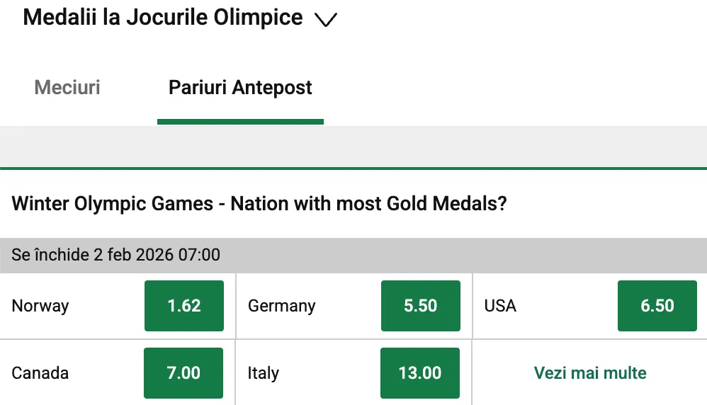 Cote pariuri Jocurile Olimpice 2026 pentru clasamentul pe medalii la Unibet