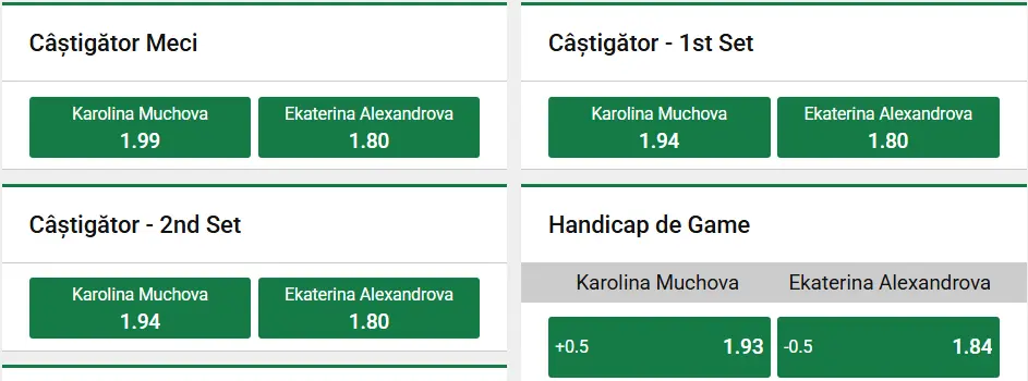 Cote pariuri Karolina Muchova vs Ekaterina Alexandrova - Brisbane Open 2026