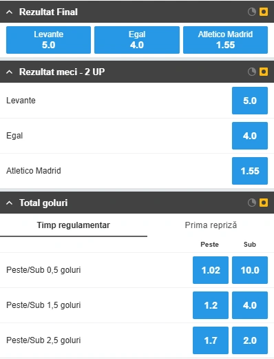Cote pariuri Levante vs Atletico Madrid la Betfair
