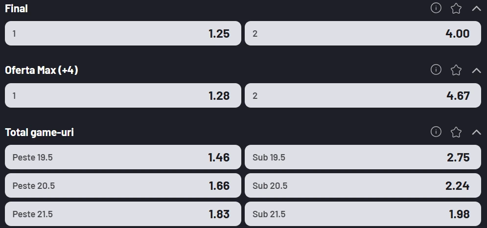 Cote pariuri Lorenzo Musetti vs Coleman Wong la Hong Kong Open 2026