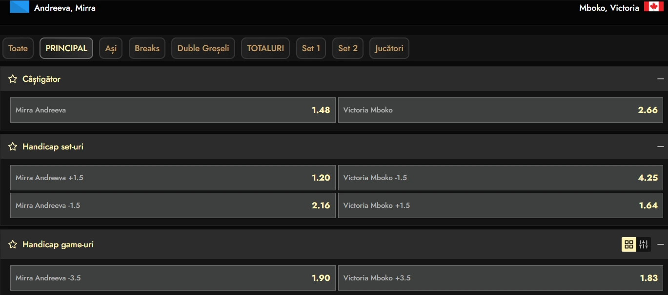 Cote pariuri Mirra Andreeva vs Victoria Mboko 2026 Adelaide
