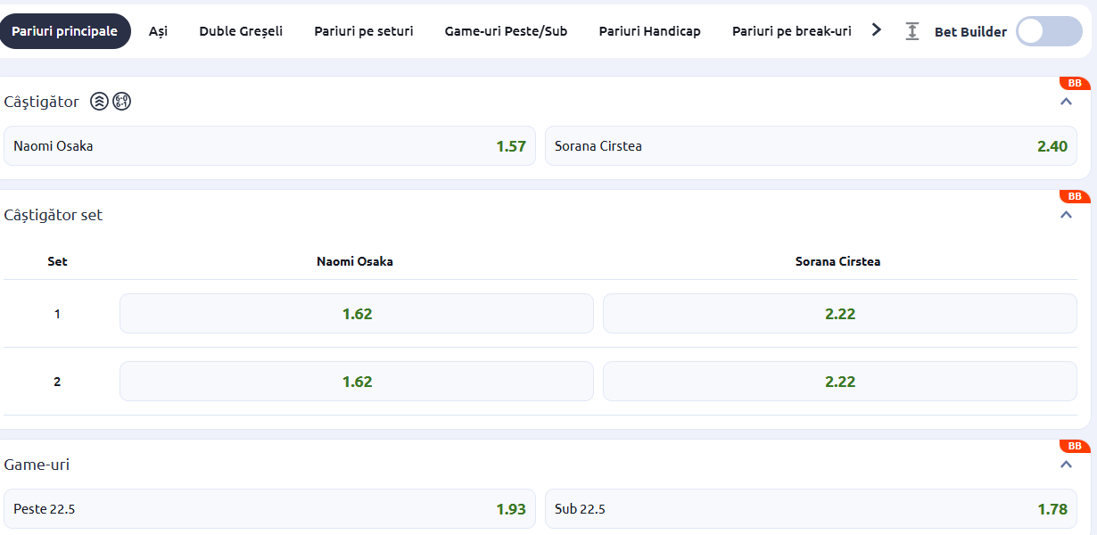 Cote pariuri Naomi Osaka vs Sorana Cîrstea