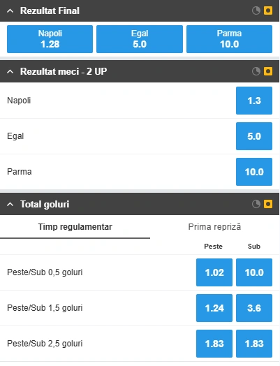 Cote pariuri Napoli vs Parma la Betfair