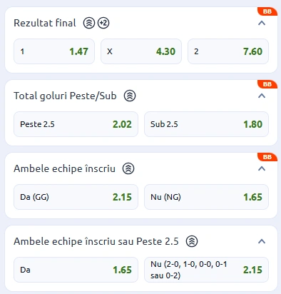 Cote pariuri Napoli vs Sassuolo la Betano