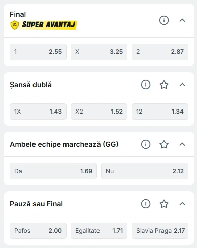 Cote pariuri Pafos vs Slavia Praga la Superbet
