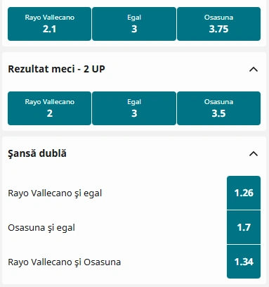 Cote pariuri Rayo Vallecano vs Osasuna la Betfair