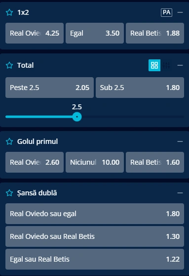 Cote pariuri Real Oviedo vs Real Betis la Mr Bit