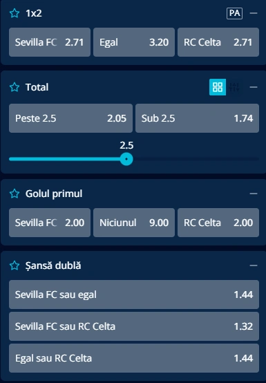 Cote pariuri Sevilla vs Celta Vigo la Mr Bit