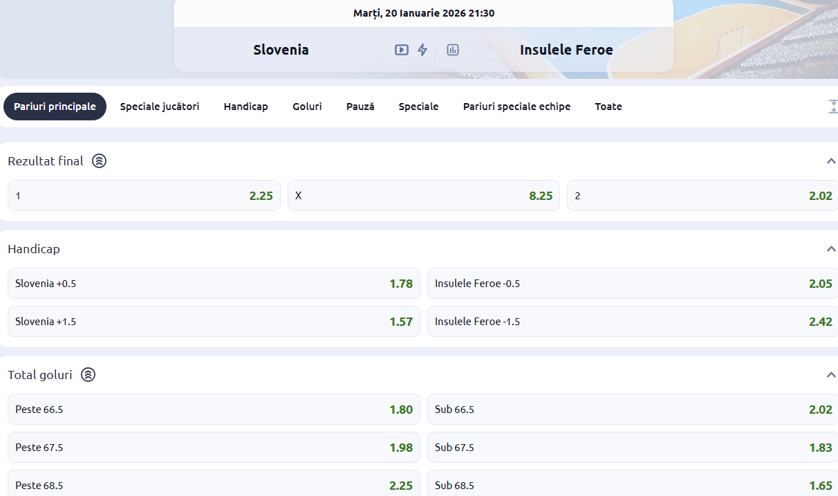 Cote pariuri Slovenia vs Insulele Feroe