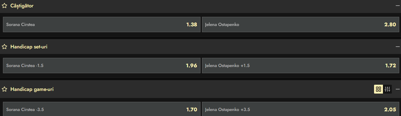 Cote pariuri Sorana Cîrstea vs Jelena Ostapenko