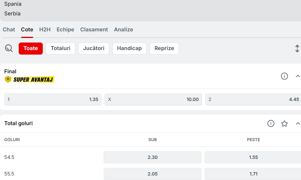 Cote pariuri Spania vs Serbia
