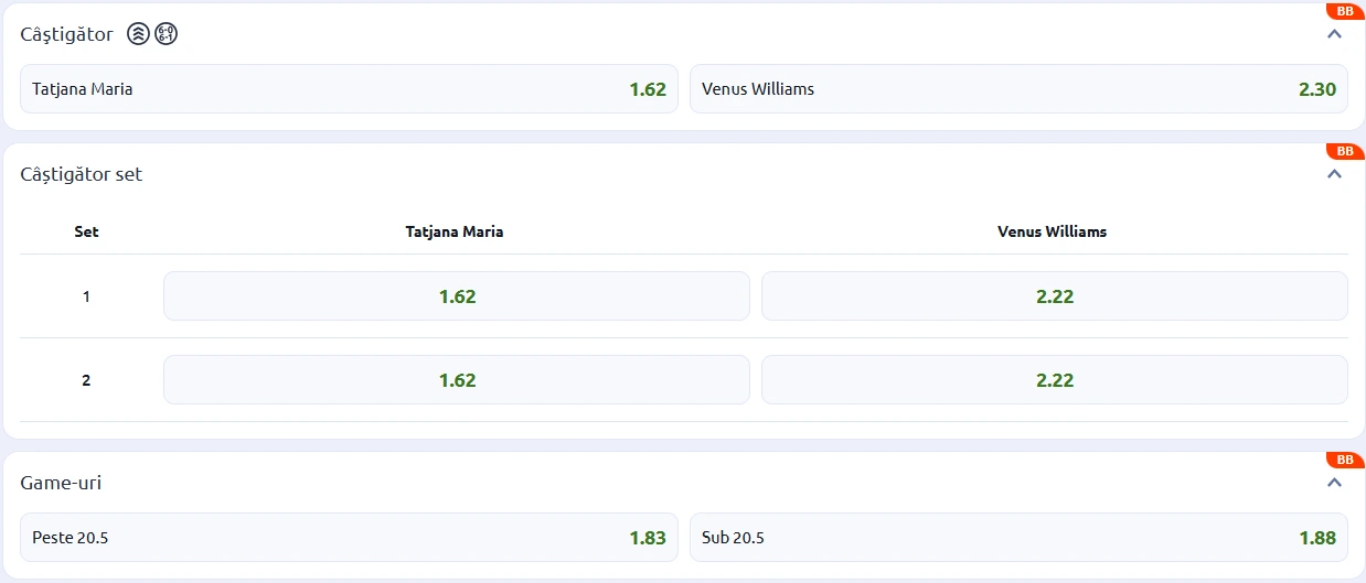 Cote pariuri Tatiana Maria vs Venus Williams la Hobart Open