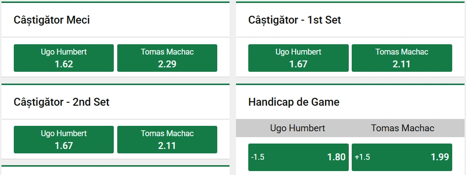 Cote pariuri Ugo Humbert vs Tomas Machac finala Adelaide