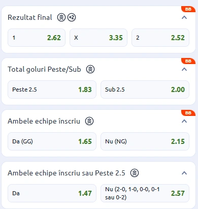 Cote pariuri Utrecht vs Genk la Betano