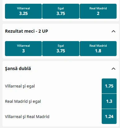 Cote pariuri Villarreal vs Real Madrid la Betfair