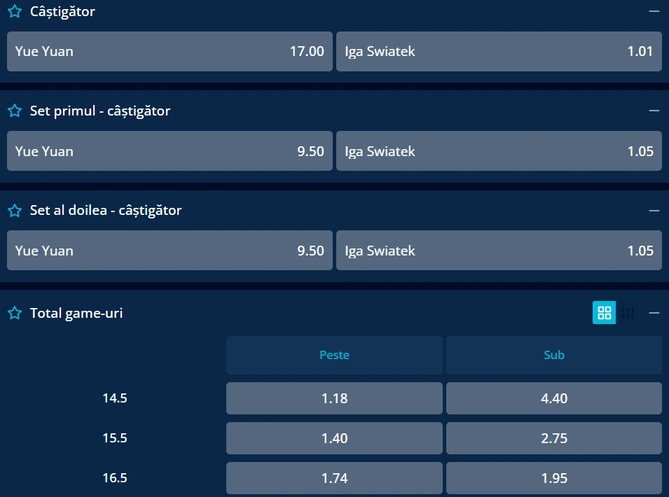 Cote pariuri Yue Yuan vs Iga Swiatek - Australian Open 2026 primul tur