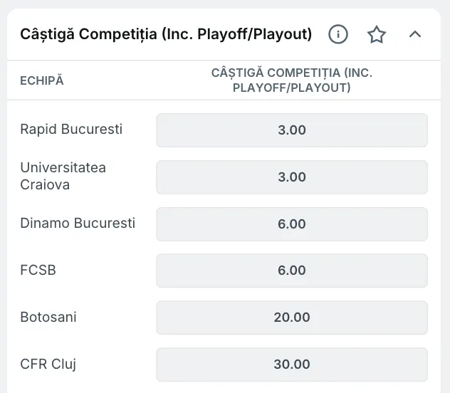 Cote pariuri antepost Superliga la Superbet