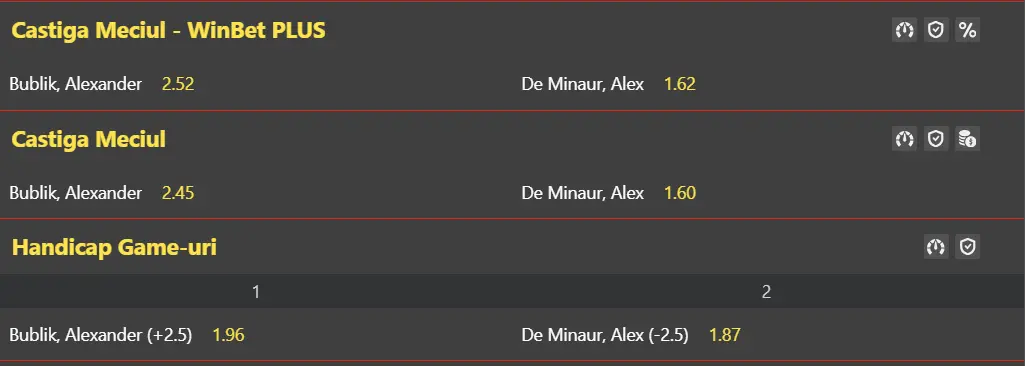 Cote pariuri faza optimilor de finală Australian Open 2026 - Alexander Bublik vs Alex De Minaur