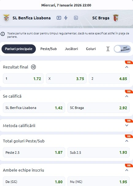 Cote pariuri Benfica vs Braga
