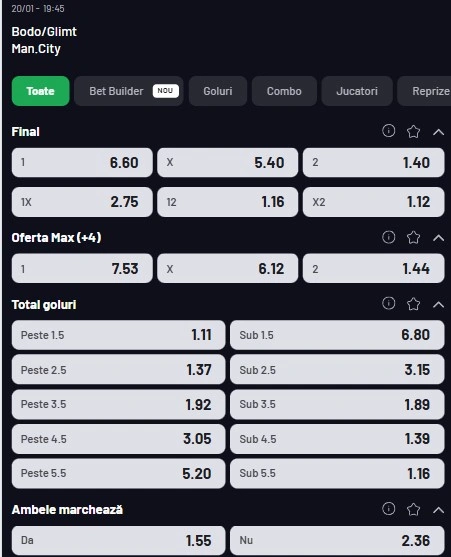 Cote pariuri Bodo/Glimt vs Manchester City