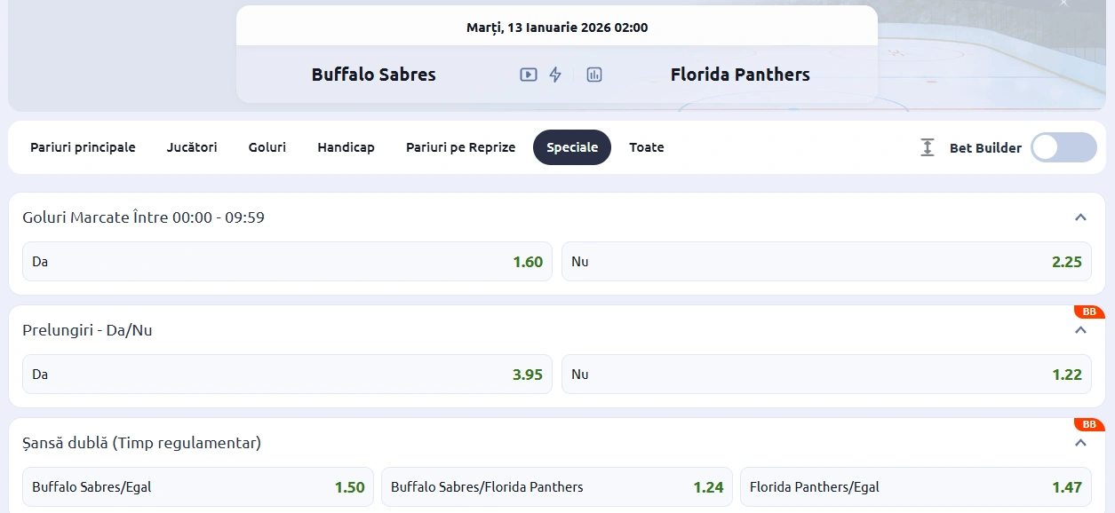 cote Buffalo Sabres vs Florida Panthers - NHL 13 Ianuarie 2026