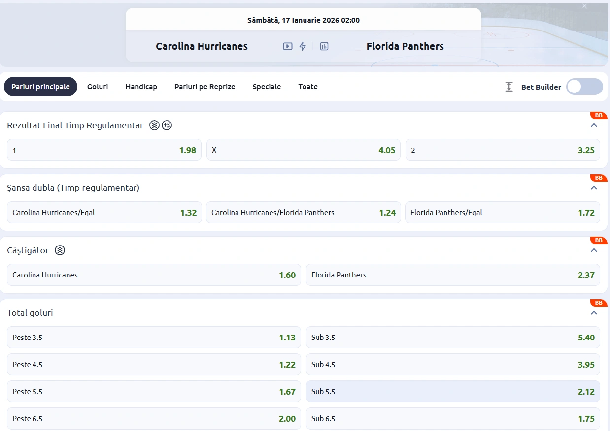 cote Carolina Hurricanes vs Florida Panthers - NHL 17.01.2026