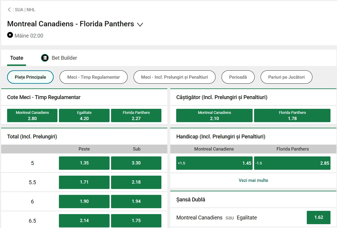 cote Montreal Canadiens vs Florida Panthers 8 ianuarie 2025