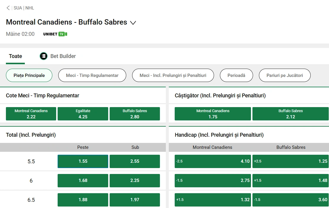 cote Montreal vs Buffalo 23.01.2026