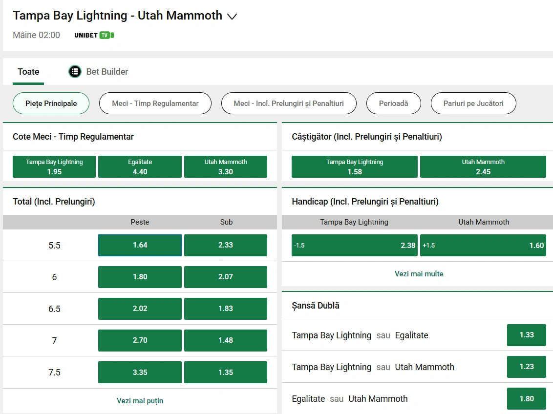 cote Tampa Bay vs Utah NHL 27.01.2026