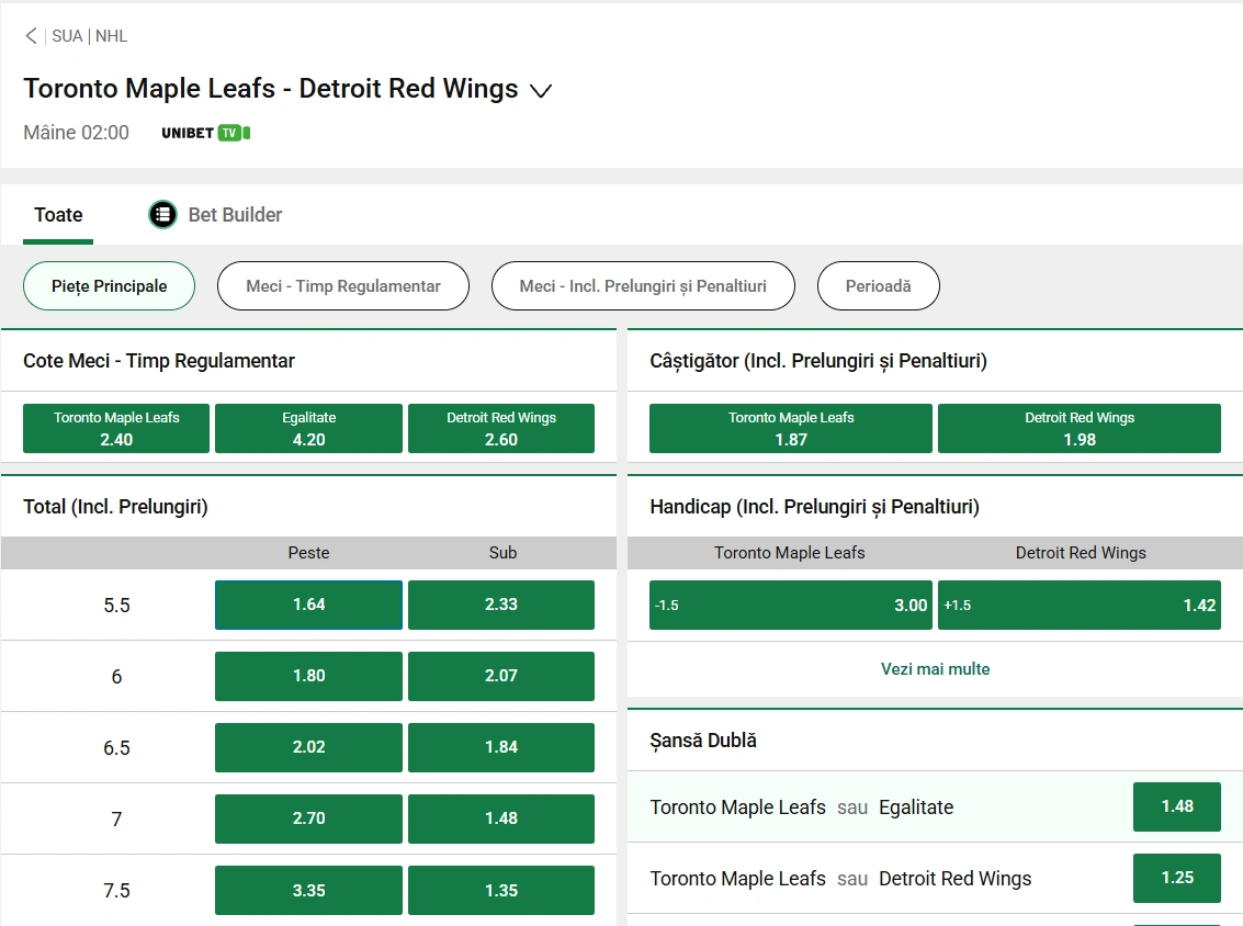 cote Toronto Maple Leafs vs Detroit Red Wings - NHL 22 Ianuarie 2026