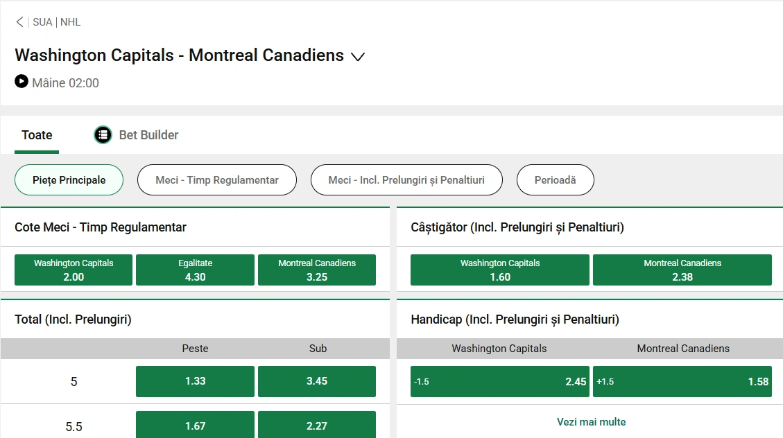 cote Washington Capitals vs Montreal Canadiens - NHL 14 Ianuarie 2026