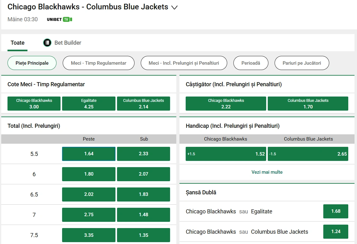 cote pariuri Chicago vs Columbus - NHL 31.01.2026