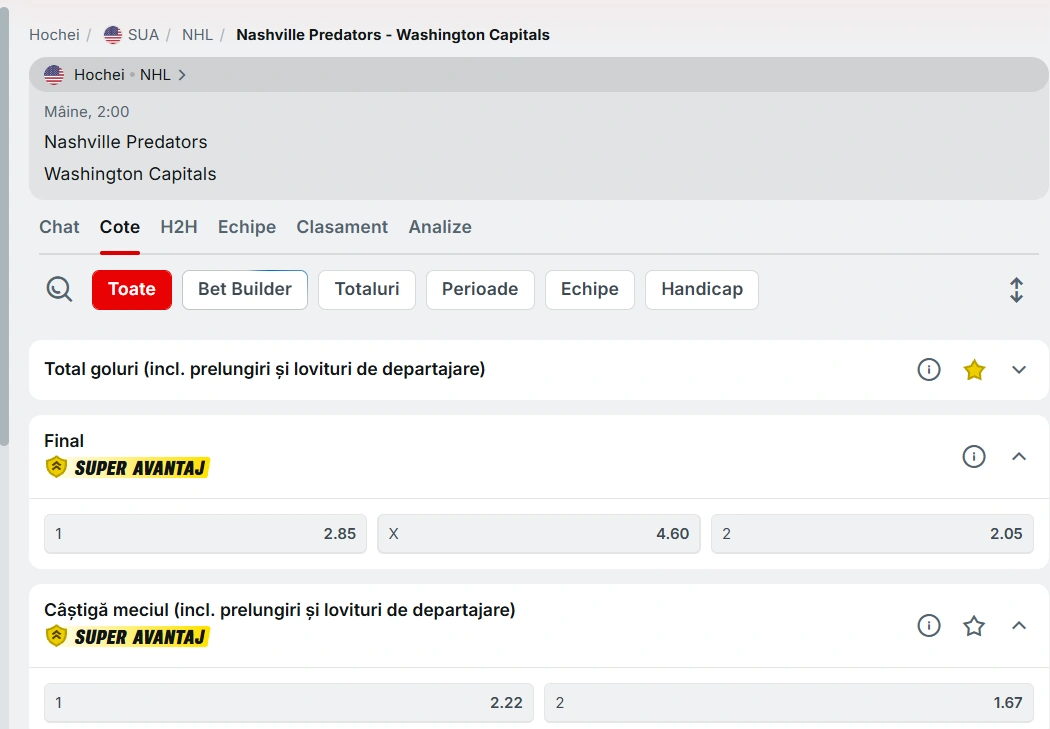 cote pariuri Nashville Predators vs Washington Capitals - NHLL 12.01.2026