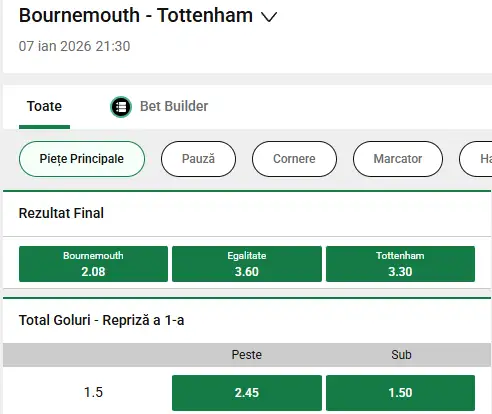 Cote pariuri Bournemouth vs Tottenham la Unibet