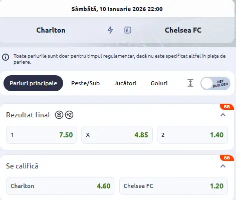 Cote pariuri Charlton vs Chelsea oferite de Betano