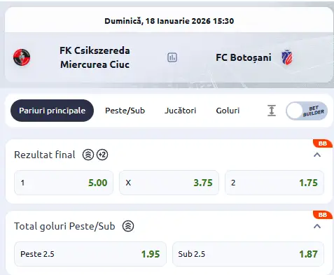 Cote pariuri Csikszereda vs FC Botoșani la Betano
