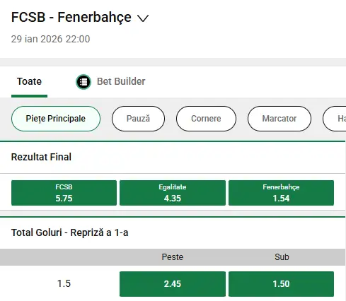 Cotă mare a FCSB-ului în oferta Unibet