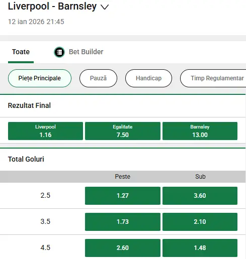 Cote pariuri Liverpool vs Barnsley la Unibet