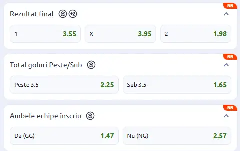 Cote parirui Manchester United - Manchester City la Betano