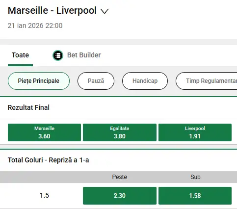 Cotă ridicată pentru cormorani, în oferta Unibet