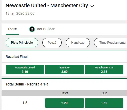 Cote pariuri Newcastle vs Manchester City la Unibet