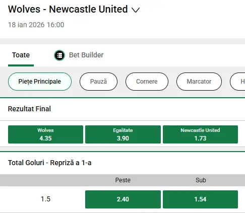 Cote pariuri Wolves vs Newcastle la Unibet