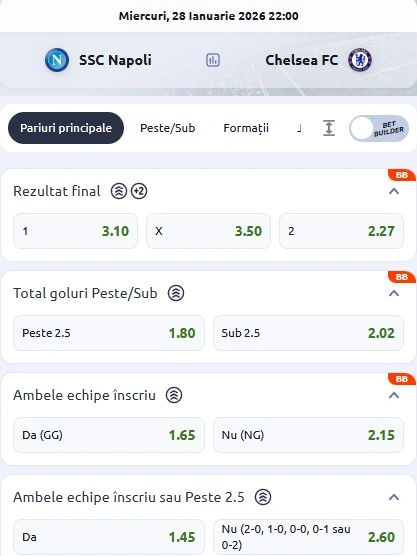 Cote pariuri Napoli - Chelsea