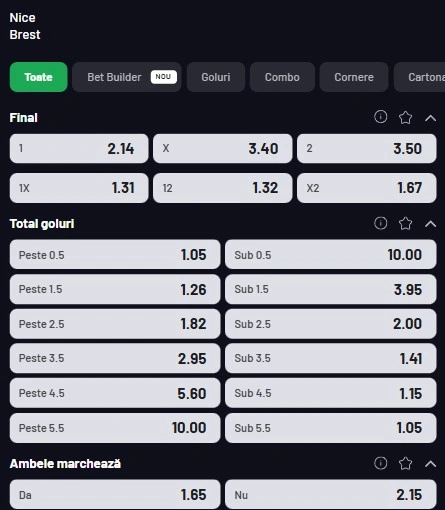 Cote pariuri Nice - Brest