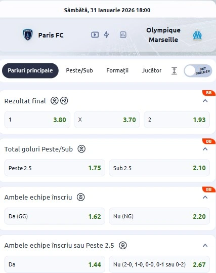 Cote pariuri Paris FC vs Marseille