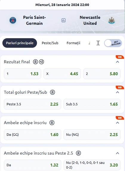 Cote pariuri PSG vs Newcastle