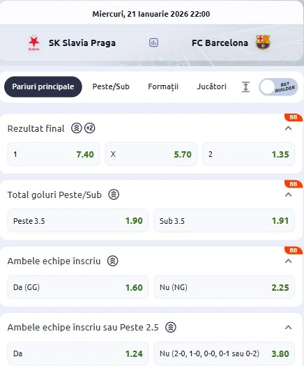 Cote pariuri Slavia Praga vs Barcelona