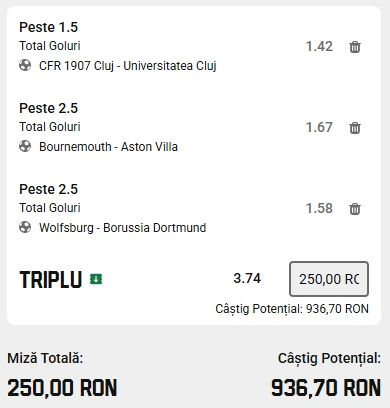 Biletul Zilei bazat pe goluri 07.02.2026