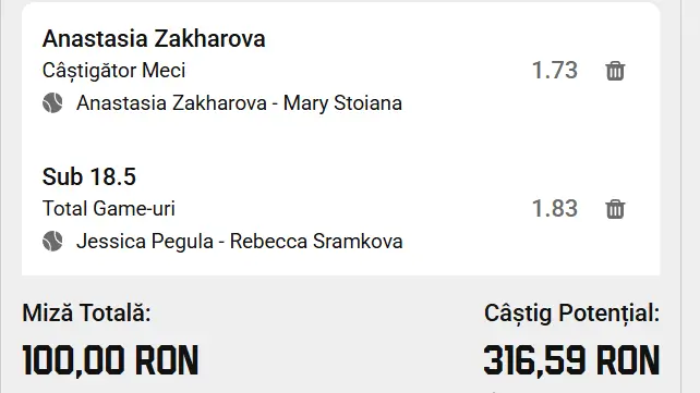 Biletul zilei WTA la Unibet - avem încredere în plusul de valoare și experiență al americancei și rusoaicei la Austin